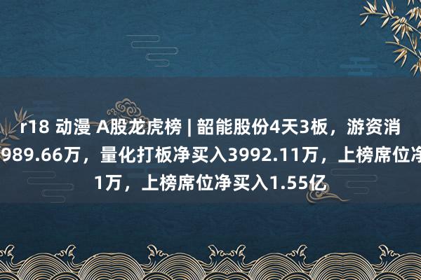 r18 动漫 A股龙虎榜 | 韶能股份4天3板，游资消闲派净买入8989.66万，量化打板净买入3992.11万，上榜席位净买入1.55亿